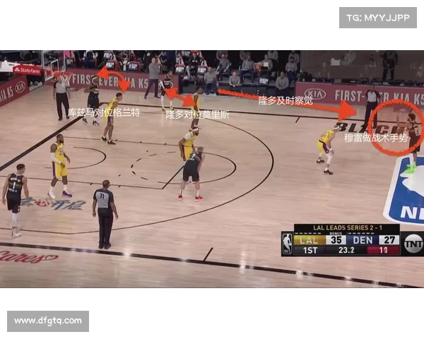 创新快攻战术在NBA中的运用与发展分析